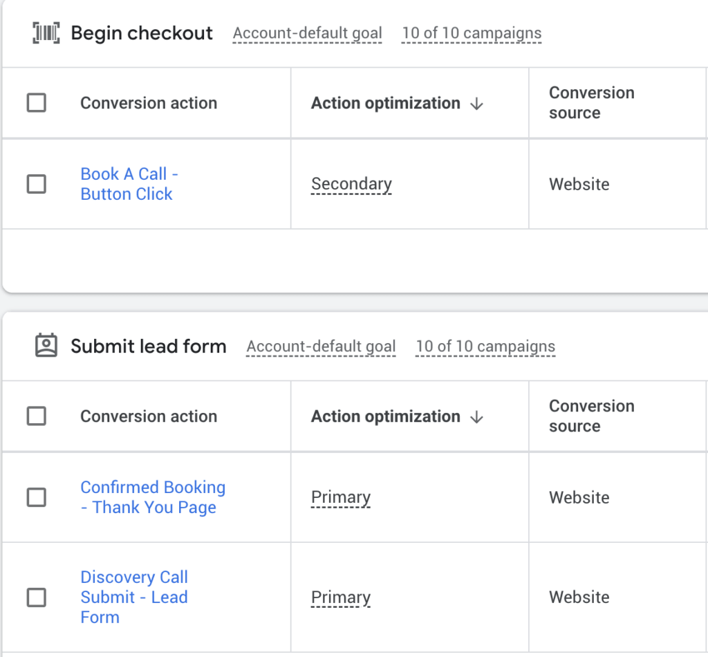 Google Ad Conversions