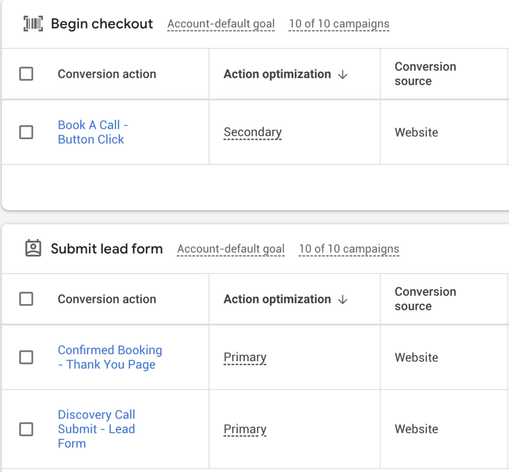 Google Ad Conversions