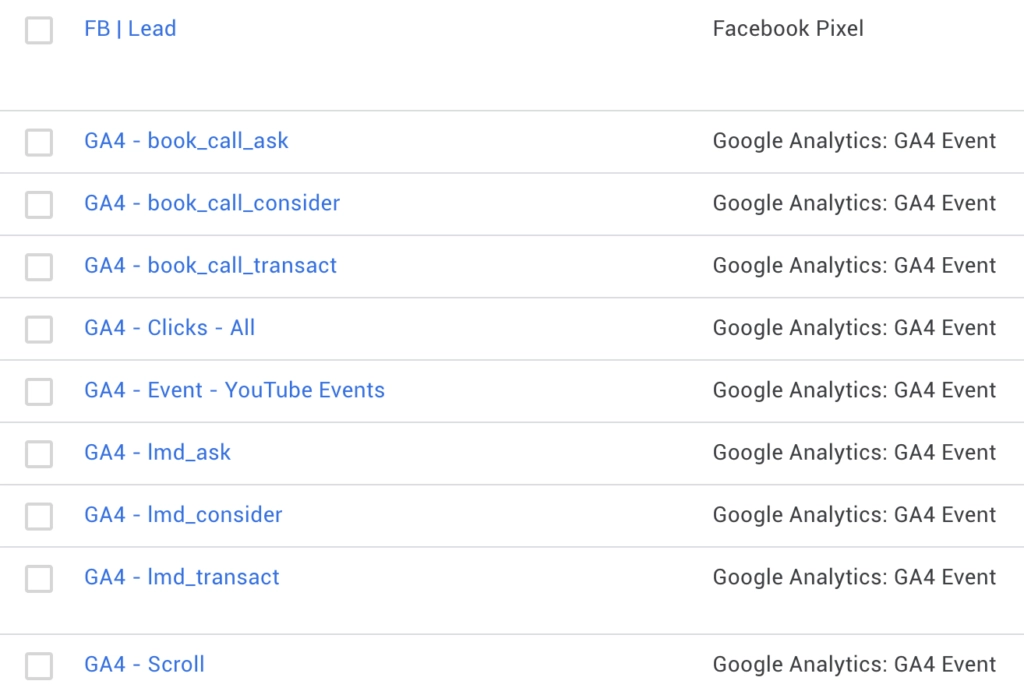 Google Tag Manager ACT Tags